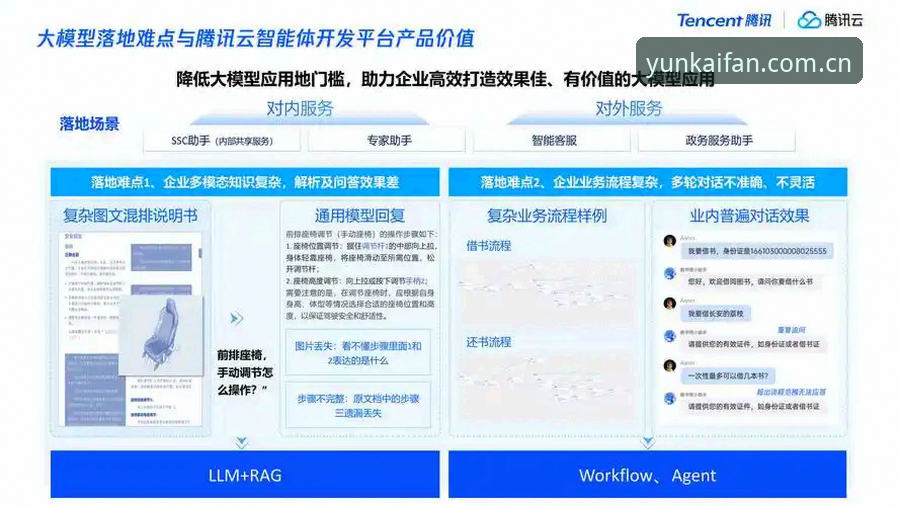 云开体育平台正版下载入口深度分析：从技术架构到用户体验的全面解析
