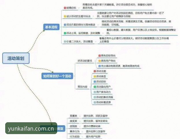 云开体育平台实战详解——从下载到使用全流程指南